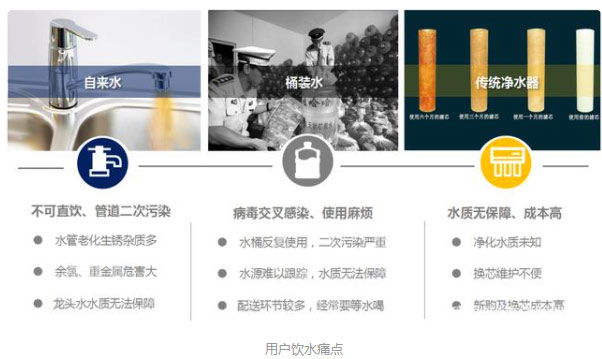 【風(fēng)口期】小區(qū)管道直飲水時(shí)代即將來(lái)臨！！不銹鋼水管廠家準(zhǔn)備好了嗎？
